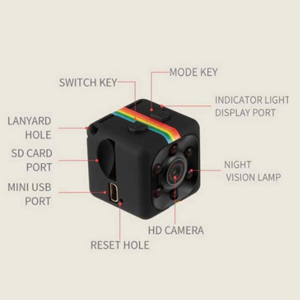 HC-MINIC-DVR_ejpg | Urban Safety Solutions